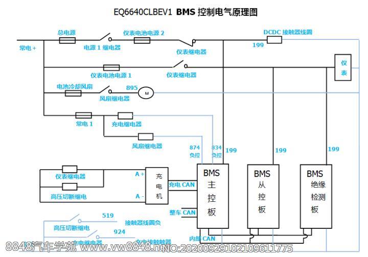 仪表电路